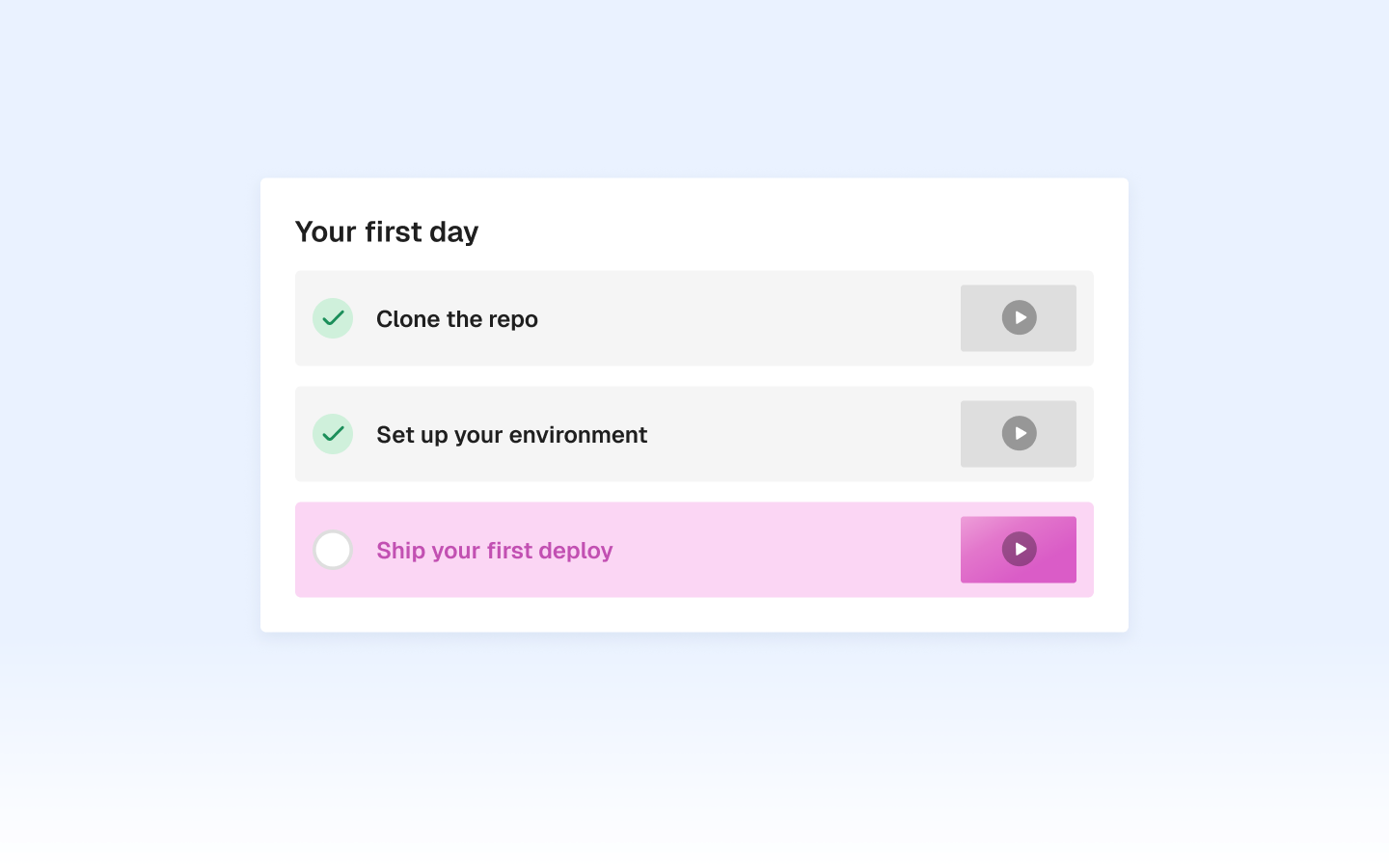 Developer onboarding